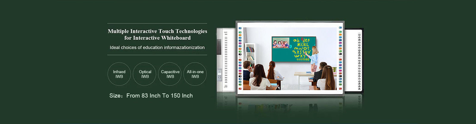 Smart Interactief Whiteboard
