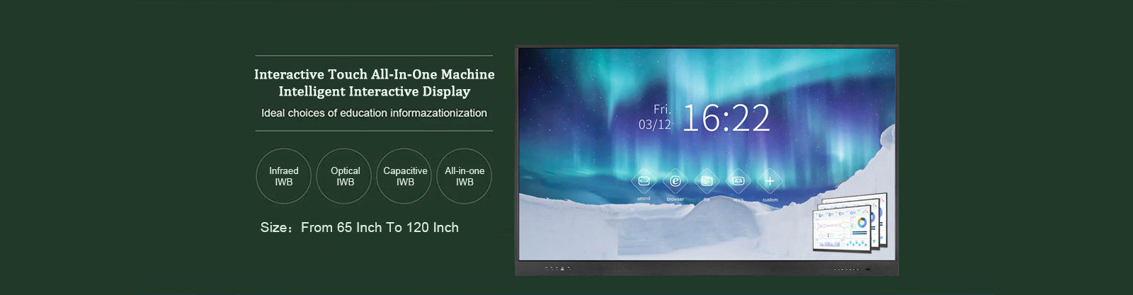 Interactief touchscreen whiteboard