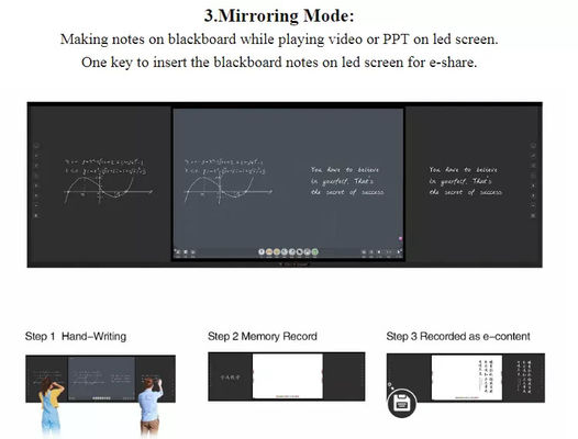 Persoonlijke training Smart Digital Blackboard 75 inch voor onderwijs