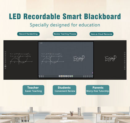 Persoonlijke training Smart Digital Blackboard 75 inch voor onderwijs