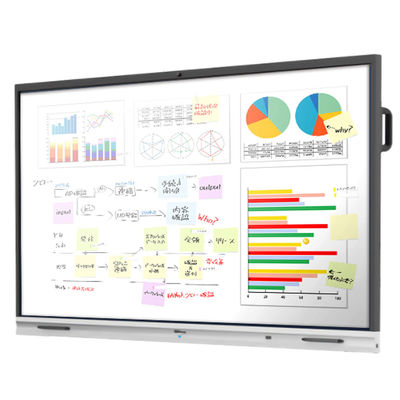4k multifunctioneel interactief whiteboard voor onderwijsconferenties