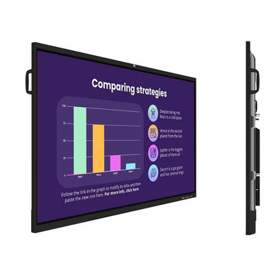 4K 55 inch LED Interactief Whiteboard 3840X2160 Met Panel Type