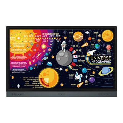 4k interactief elektronisch whiteboard 75 inch voor vergaderruimtes