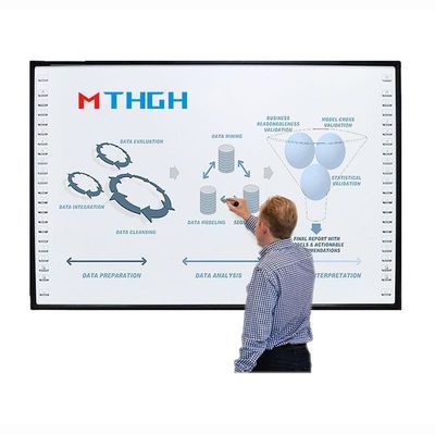 120 inch Smart Infrared Touch Interactief Whiteboard 10 punten Reactie 6ms