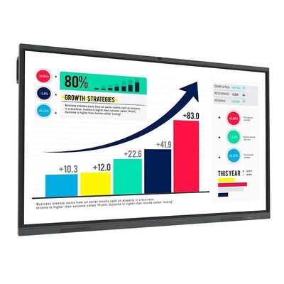 Bluetooth Interactief Whiteboard met Intel OPS PC voor onderwijs