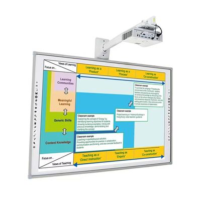 83 inch interactief whiteboard met optionele I3/i5/i7/i9 CPU 10 punt 60 miljoen aanrakingen Resolutie 3840*2160