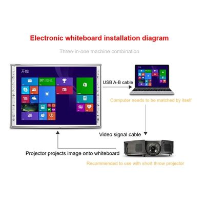 86 inch 20 punten infrarood touchscreen elektronisch interactief whiteboard slim digitaal bord voor school