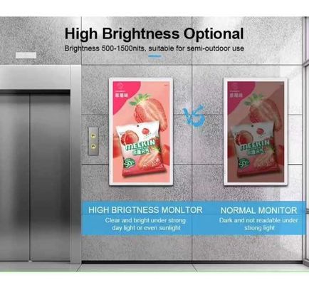 Digitaal advertentie-scherm voor verwerkbare advertentieschermen