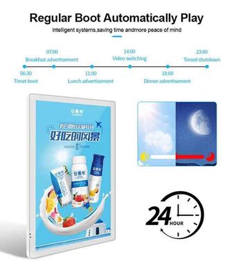 Digitaal advertentie-scherm voor verwerkbare advertentieschermen