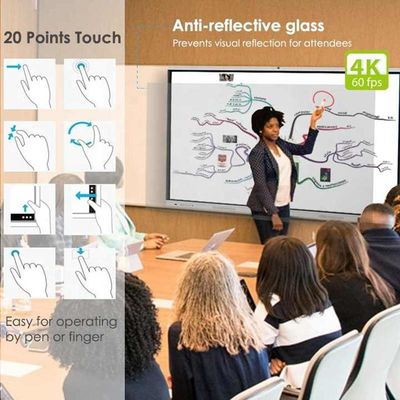 Immersive touchscreen demo board 3840x2160 4K Resolutie 1200 1 Contrast ratio Smart Display Panel