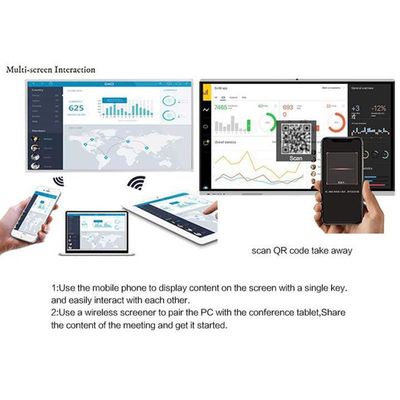 16 9 Aspect Ratio Interactief Touch Screen Demo Board En ≥50000 uur levensduur