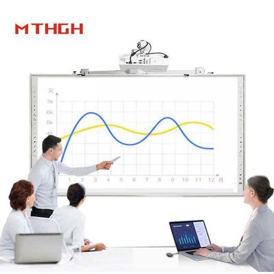 86 inch educatief whiteboard Infrarood interactief whiteboard met projector/touchpad