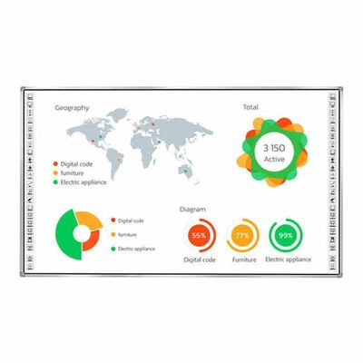 86 inch Intelligent Digital Whiteboard Infrarood Touch Technology voor onderwijsopleiding en interactieve functies